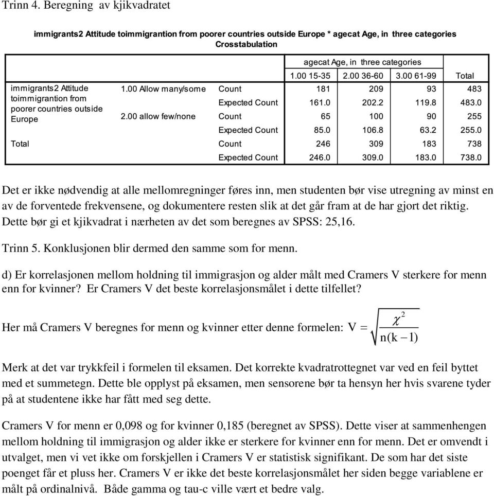 fram at de har gjort det riktig. Dette bør gi et kjikvadrat i nærheten av det som beregnes av SPSS: 25,16. Trinn 5. Konklusjonen blir dermed den samme som for menn.