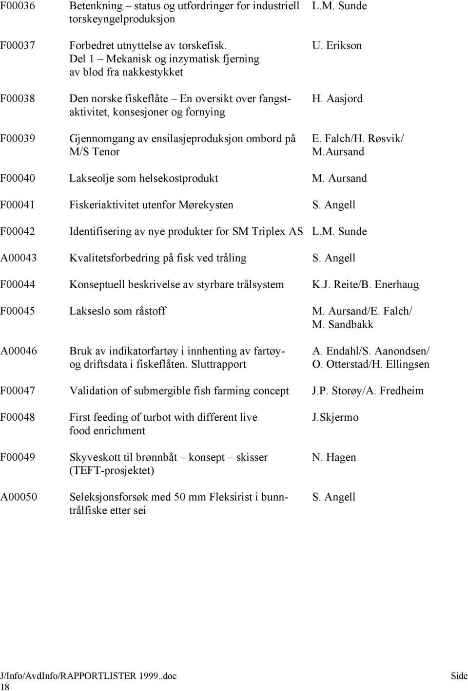 Aasjord aktivitet, konsesjoner og fornying F00039 Gjennomgang av ensilasjeproduksjon ombord på E. Falch/H. Røsvik/ M/S Tenor M.Aursand F00040 Lakseolje som helsekostprodukt M.