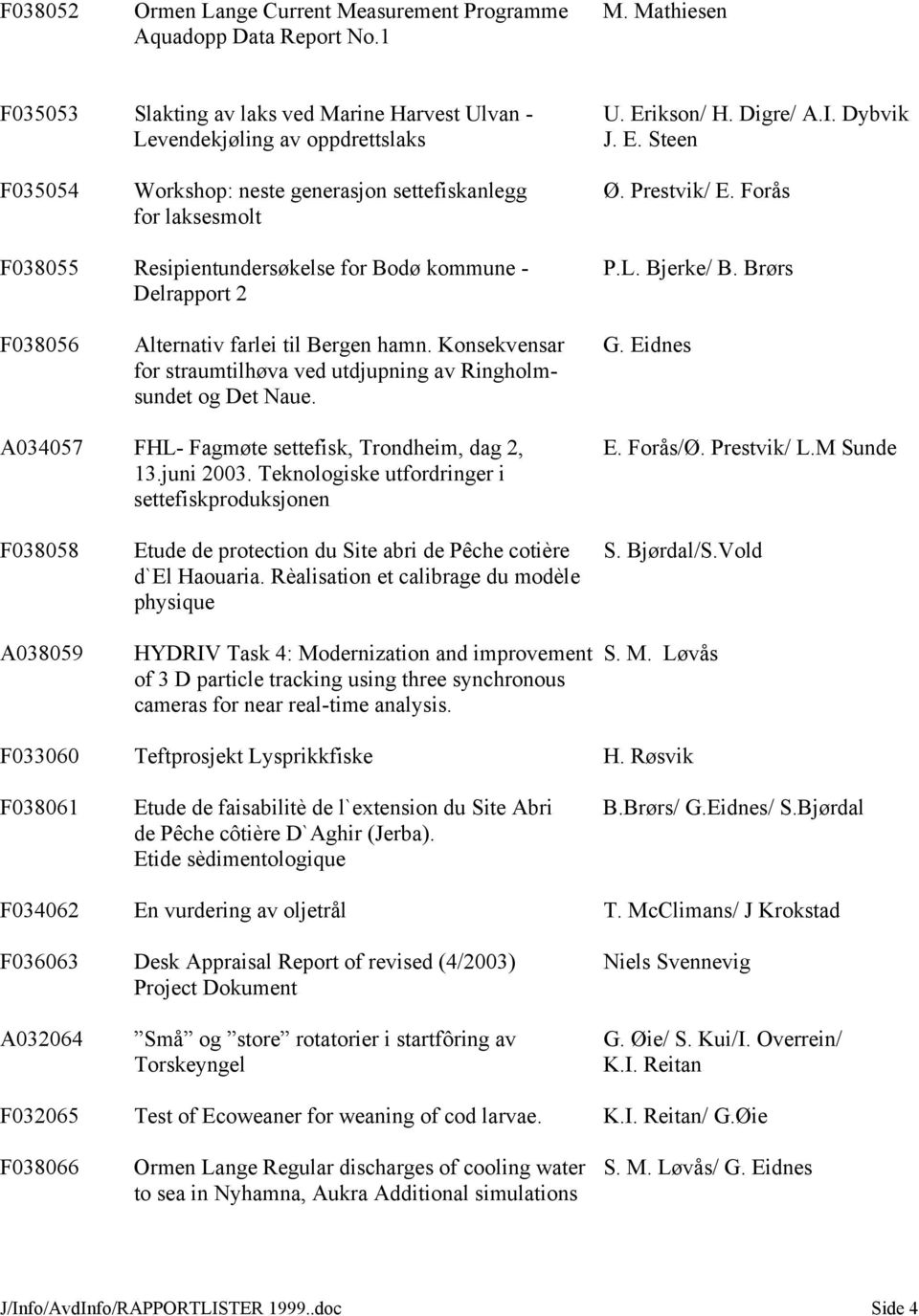 Brørs Delrapport 2 F038056 Alternativ farlei til Bergen hamn. Konsekvensar G. Eidnes for straumtilhøva ved utdjupning av Ringholmsundet og Det Naue.