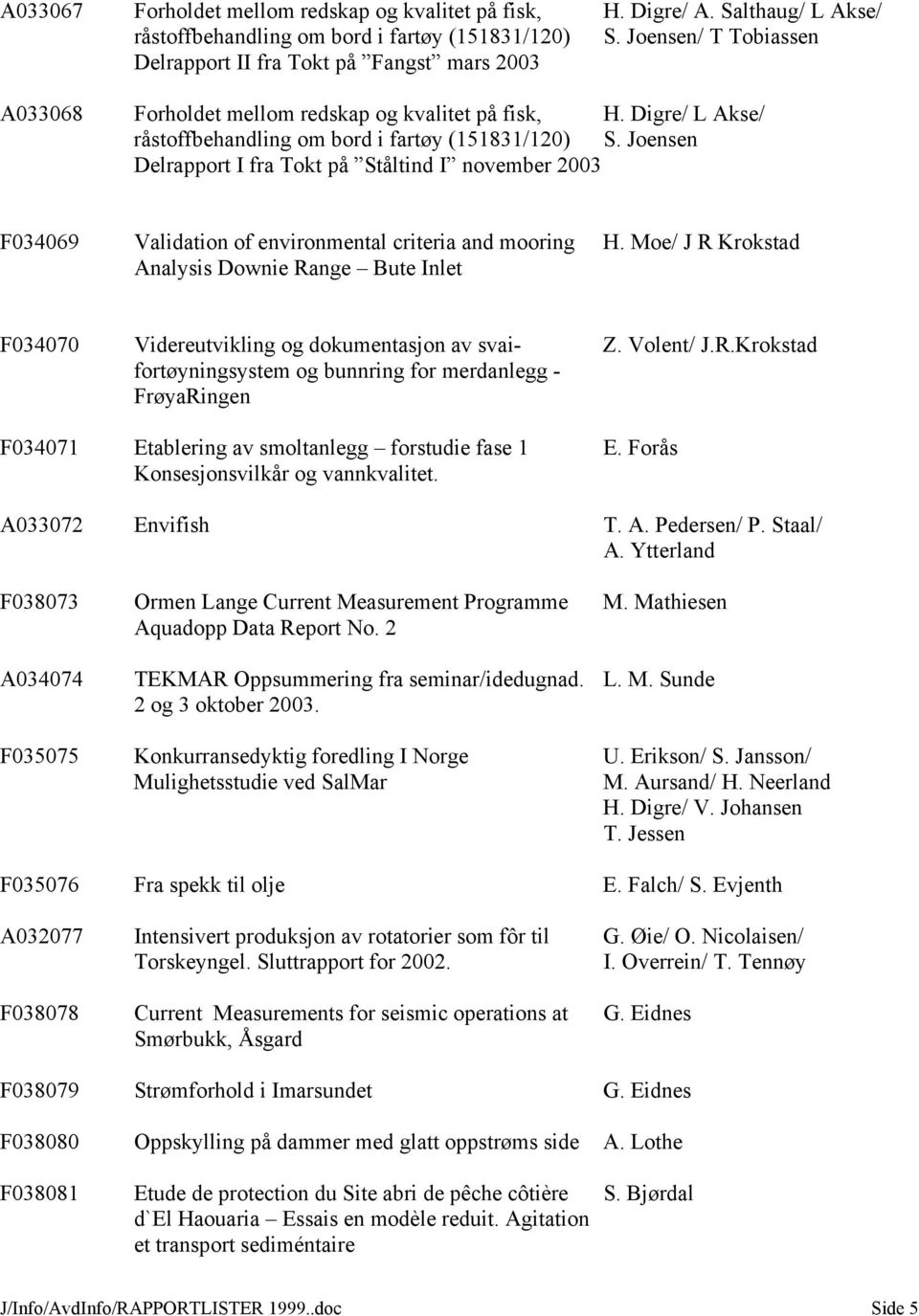 Joensen Delrapport I fra Tokt på Ståltind I november 2003 F034069 Validation of environmental criteria and mooring H.