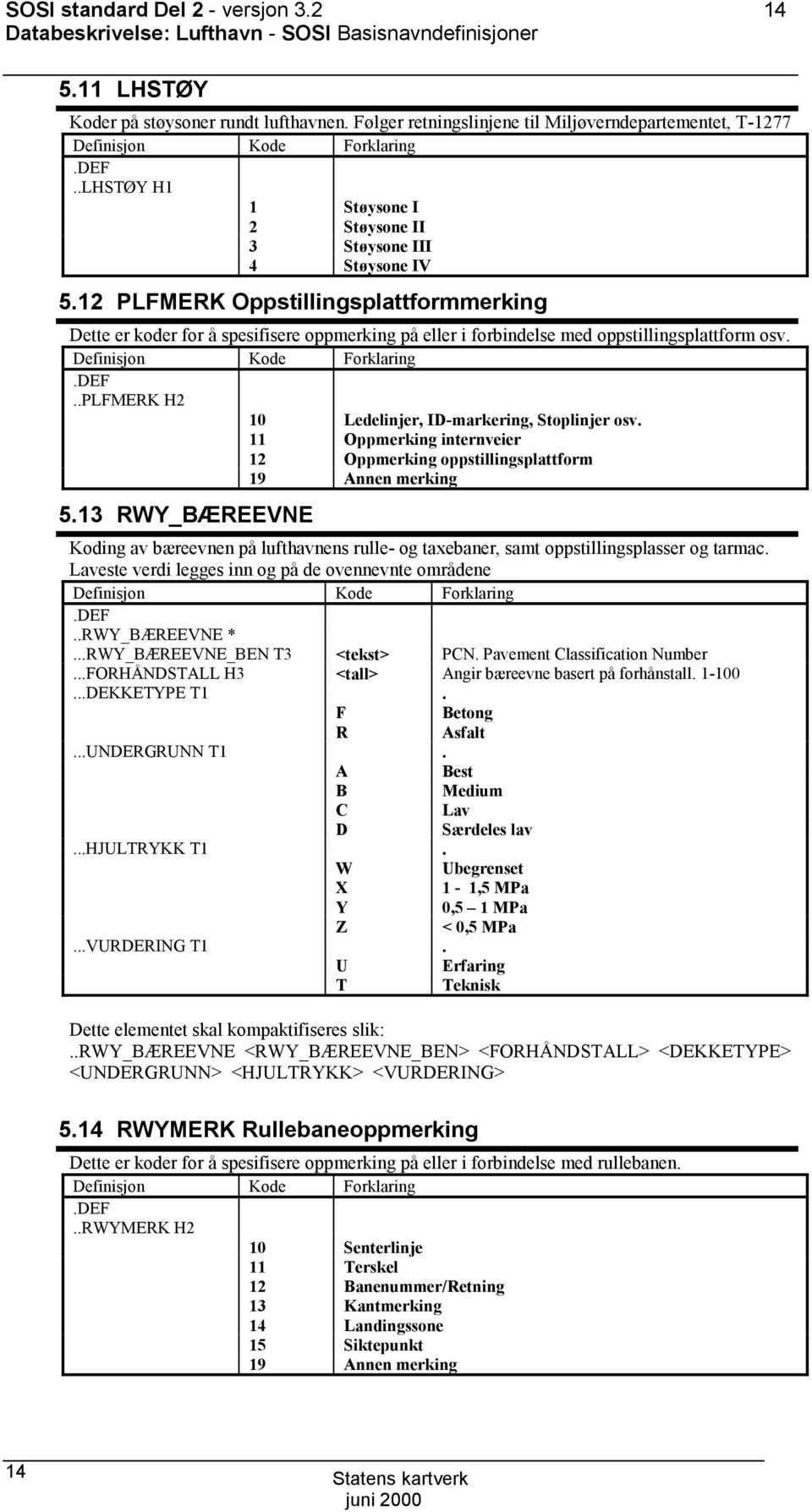 12 PLFMERK Oppstillingsplattformmerking Dette er koder for å spesifisere oppmerking på eller i forbindelse med oppstillingsplattform osv...plfmerk H2 10 Ledelinjer, ID-markering, Stoplinjer osv.