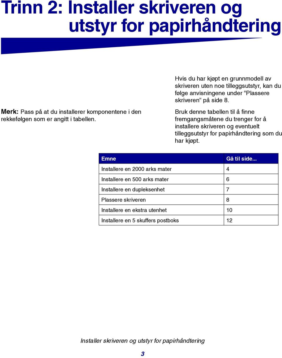 Bruk denne tabellen til å finne fremgangsmåtene du trenger for å installere skriveren og eventuelt tilleggsutstyr for papirhåndtering som du har kjøpt. Emne Gå til side.