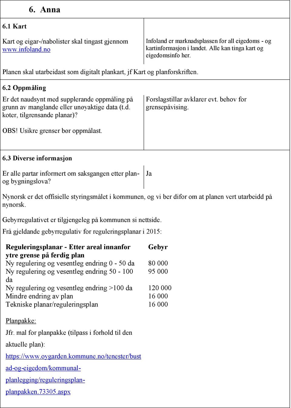 Forslagstillar avklarer evt. behov for grensepåvising. OBS! Usikre grenser bør oppmålast. 6.3 Diverse informasjon Er alle partar informert om saksgangen etter planog bygningslova?