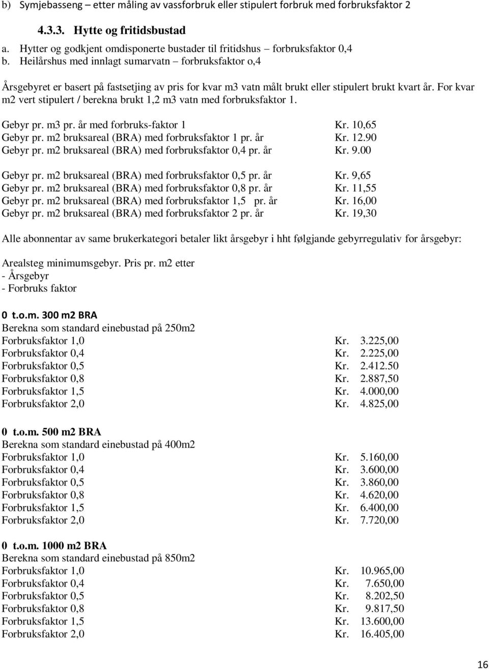 For kvar m2 vert stipulert / berekna brukt 1,2 m3 vatn med forbruksfaktor 1. Gebyr pr. m3 pr. år med forbruks-faktor 1 Kr. 10,65 Gebyr pr. m2 bruksareal (BRA) med forbruksfaktor 1 pr. år Kr. 12.
