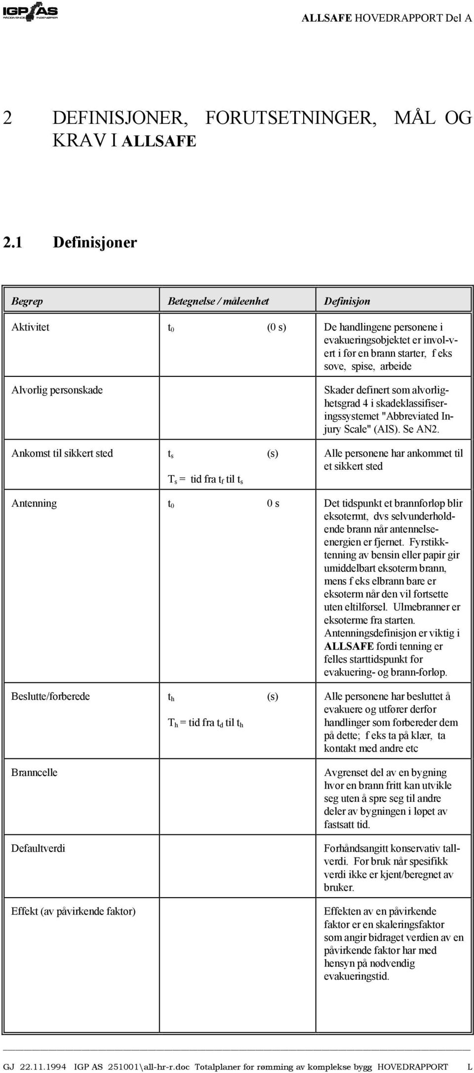 personskade Ankomst til sikkert sted t s (s) T s = tid fra t f til t s Skader definert som alvorlighetsgrad 4 i skadeklassifiseringssystemet "Abbreviated Injury Scale" (AIS). Se AN2.