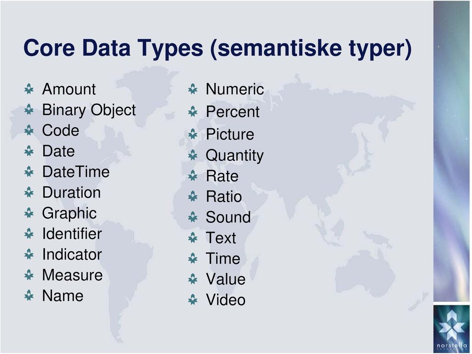 Identifier Indicator Measure Name Numeric Percent