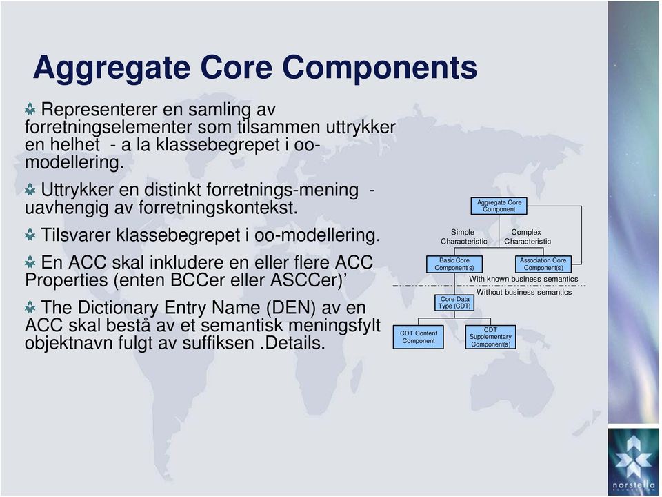 En ACC skal inkludere en eller flere ACC Properties (enten BCCer eller ASCCer) The Dictionary Entry Name (DEN) av en ACC skal bestå av et semantisk meningsfylt objektnavn fulgt av