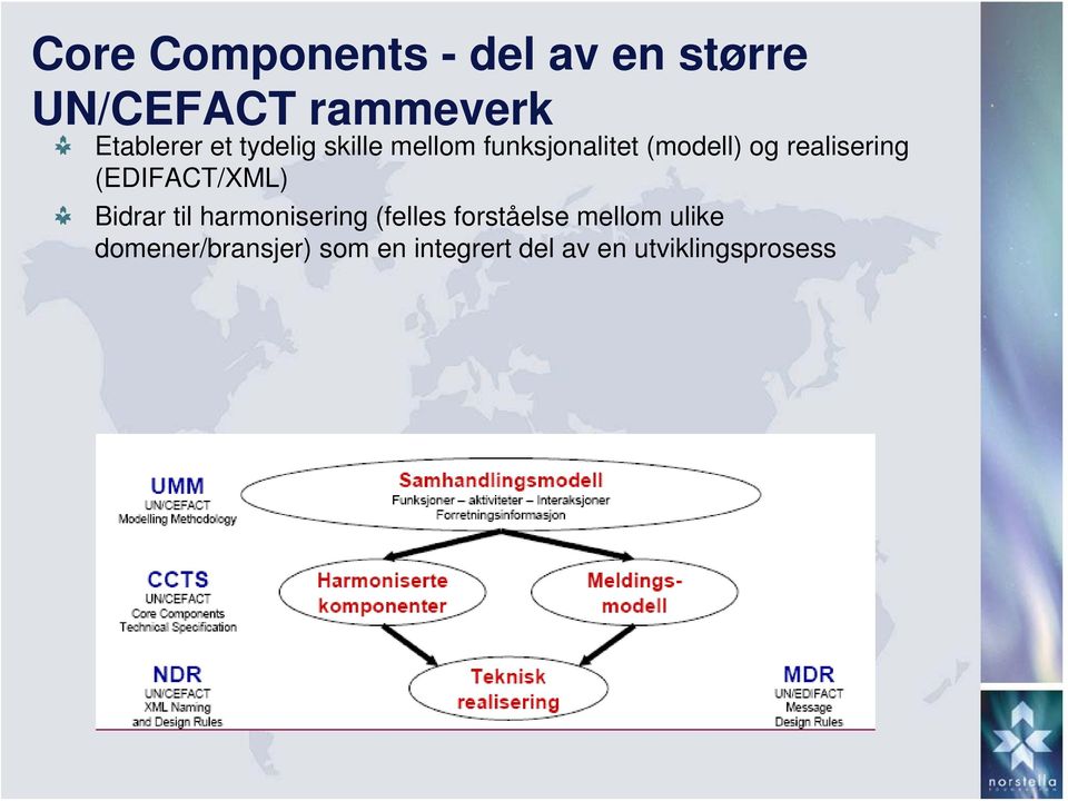 (EDIFACT/XML) Bidrar til harmonisering (felles forståelse mellom