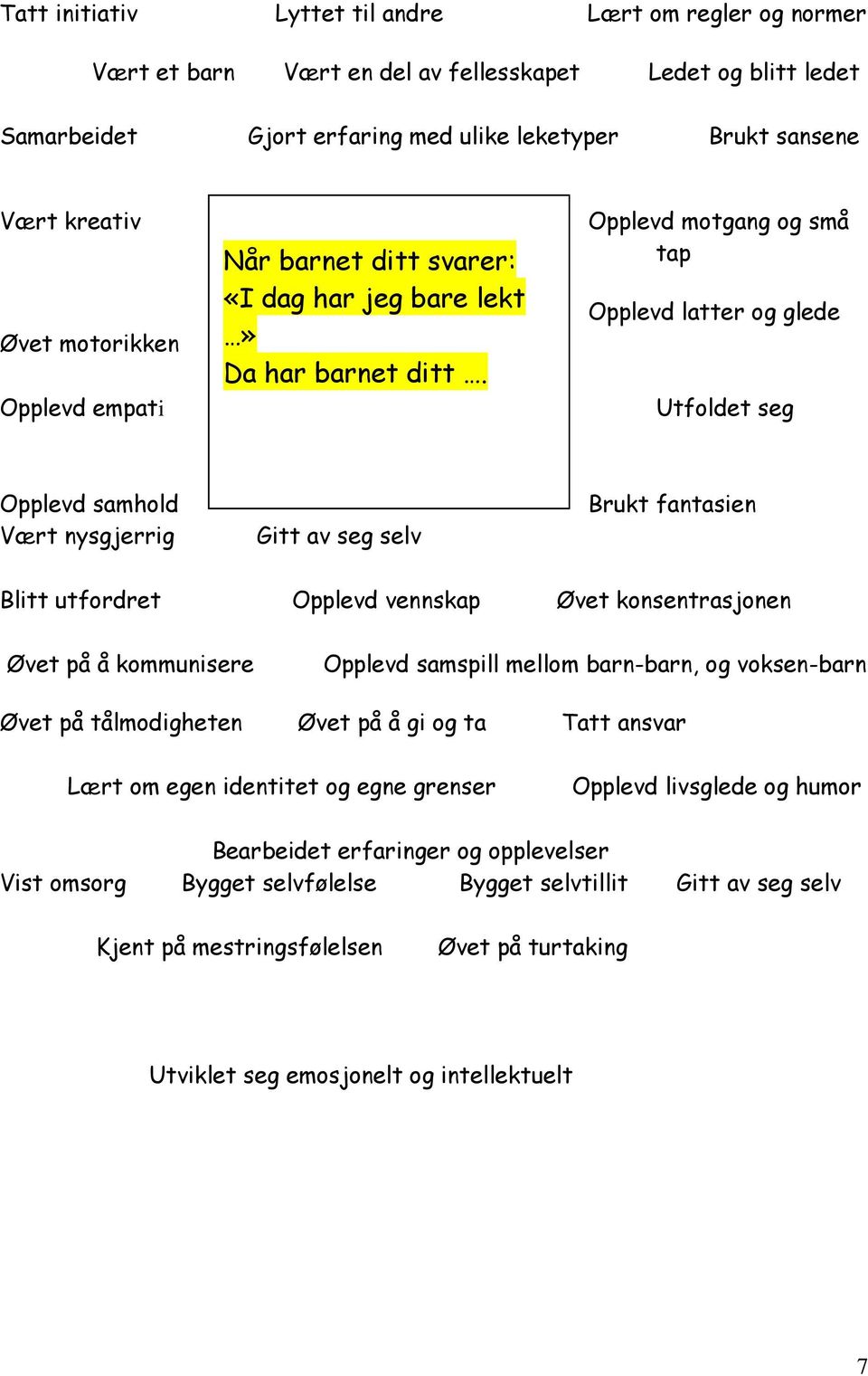 Opplevd motgang og små tap Opplevd latter og glede Opplevd empati Utfoldet seg Opplevd samhold Vært nysgjerrig Gitt av seg selv Brukt fantasien Blitt utfordret Opplevd vennskap Øvet konsentrasjonen