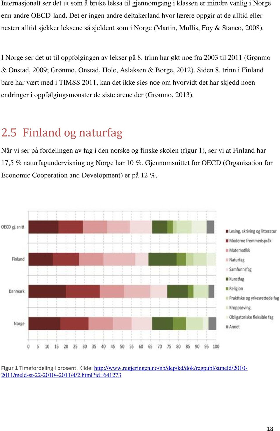 I Norge ser det ut til oppfølgingen av lekser på 8. trinn har økt noe fra 2003 til 2011 (Grønmo & Onstad, 2009; Grønmo, Onstad, Hole, Aslaksen & Borge, 2012). Siden 8.