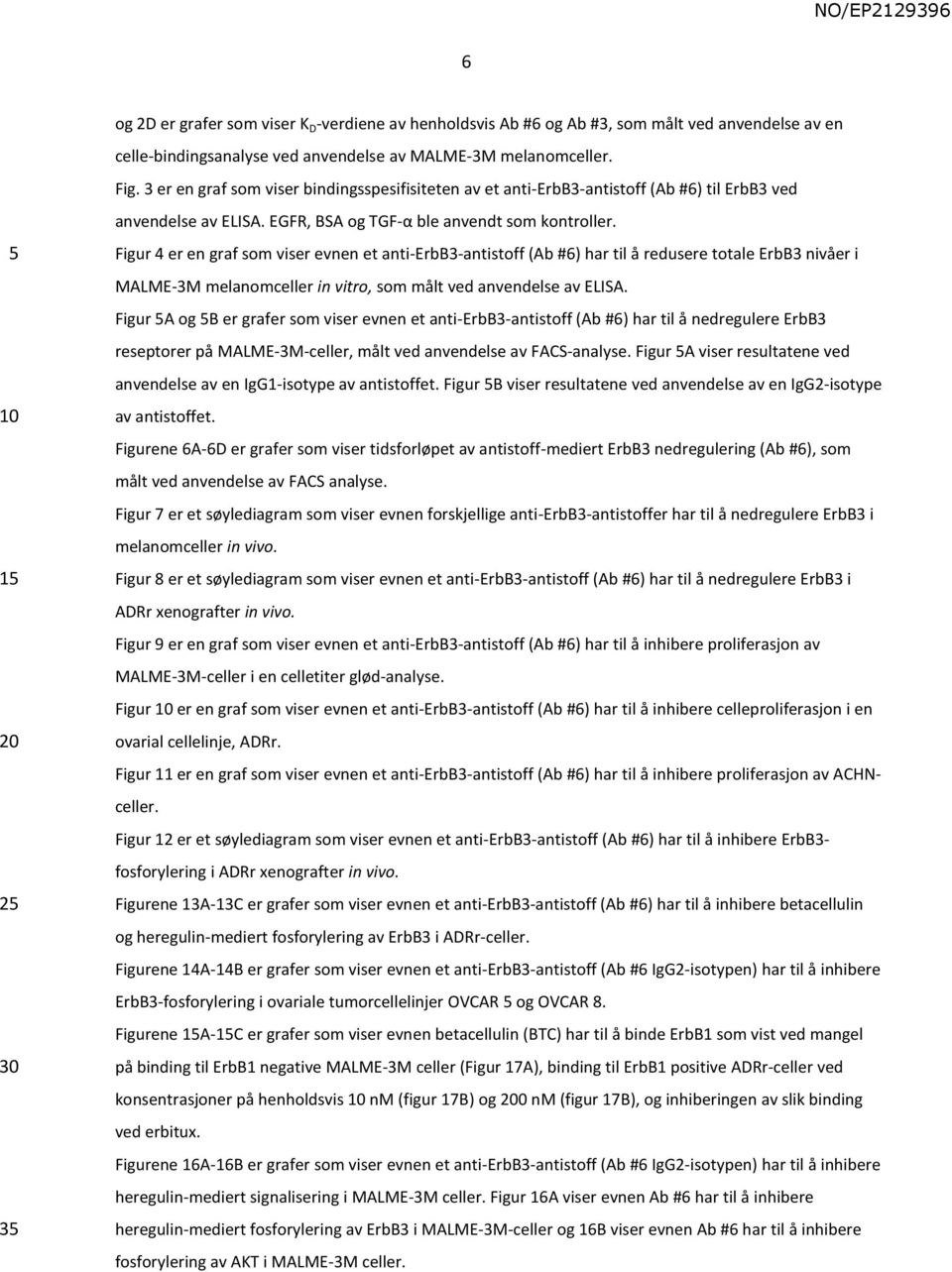 Figur 4 er en graf som viser evnen et anti-erbb3-antistoff (Ab #6) har til å redusere totale ErbB3 nivåer i MALME-3M melanomceller in vitro, som målt ved anvendelse av ELISA.