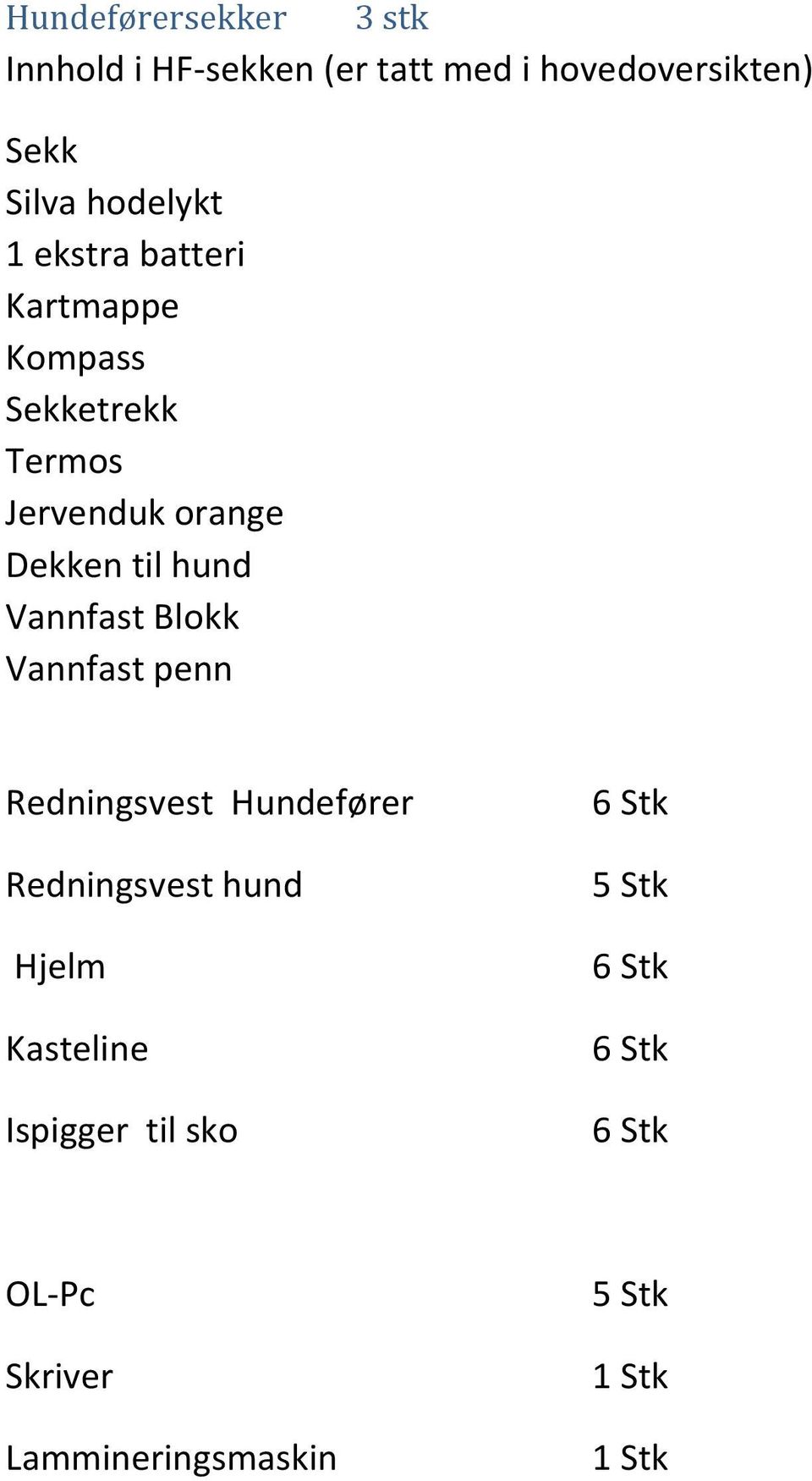 hund Vannfast Blokk Vannfast penn Redningsvest Hundefører Redningsvest hund Hjelm Kasteline