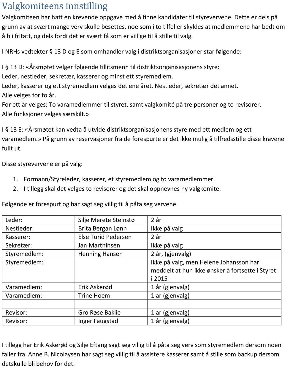 valg. I NRHs vedtekter 13 D og E som omhandler valg i distriktsorganisasjoner står følgende: I 13 D: «Årsmøtet velger følgende tillitsmenn til distriktsorganisasjonens styre: Leder, nestleder,