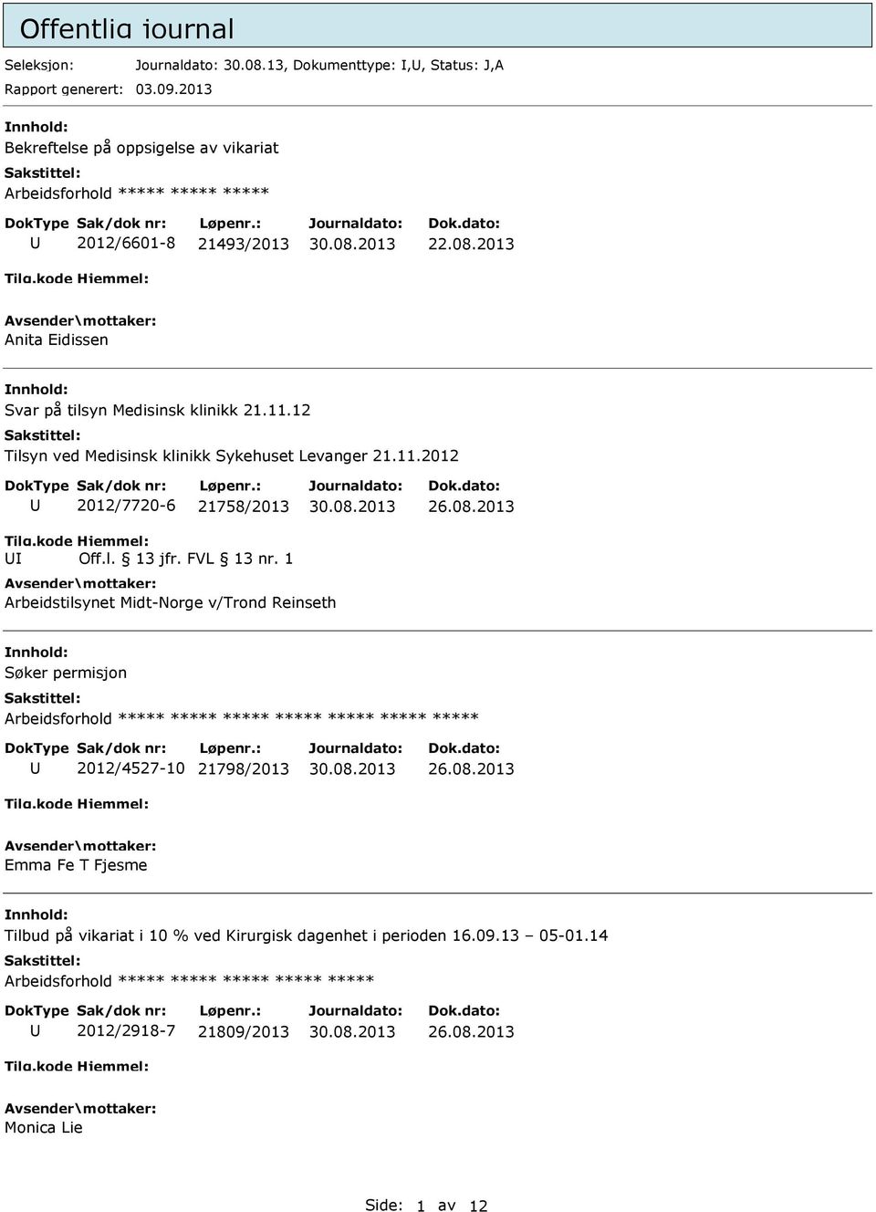 12 Tilsyn ved Medisinsk klinikk Sykehuset Levanger 21.11.2012 2012/7720-6 21758/2013 Off.l. 13 jfr. FVL 13 nr. 1 26.08.