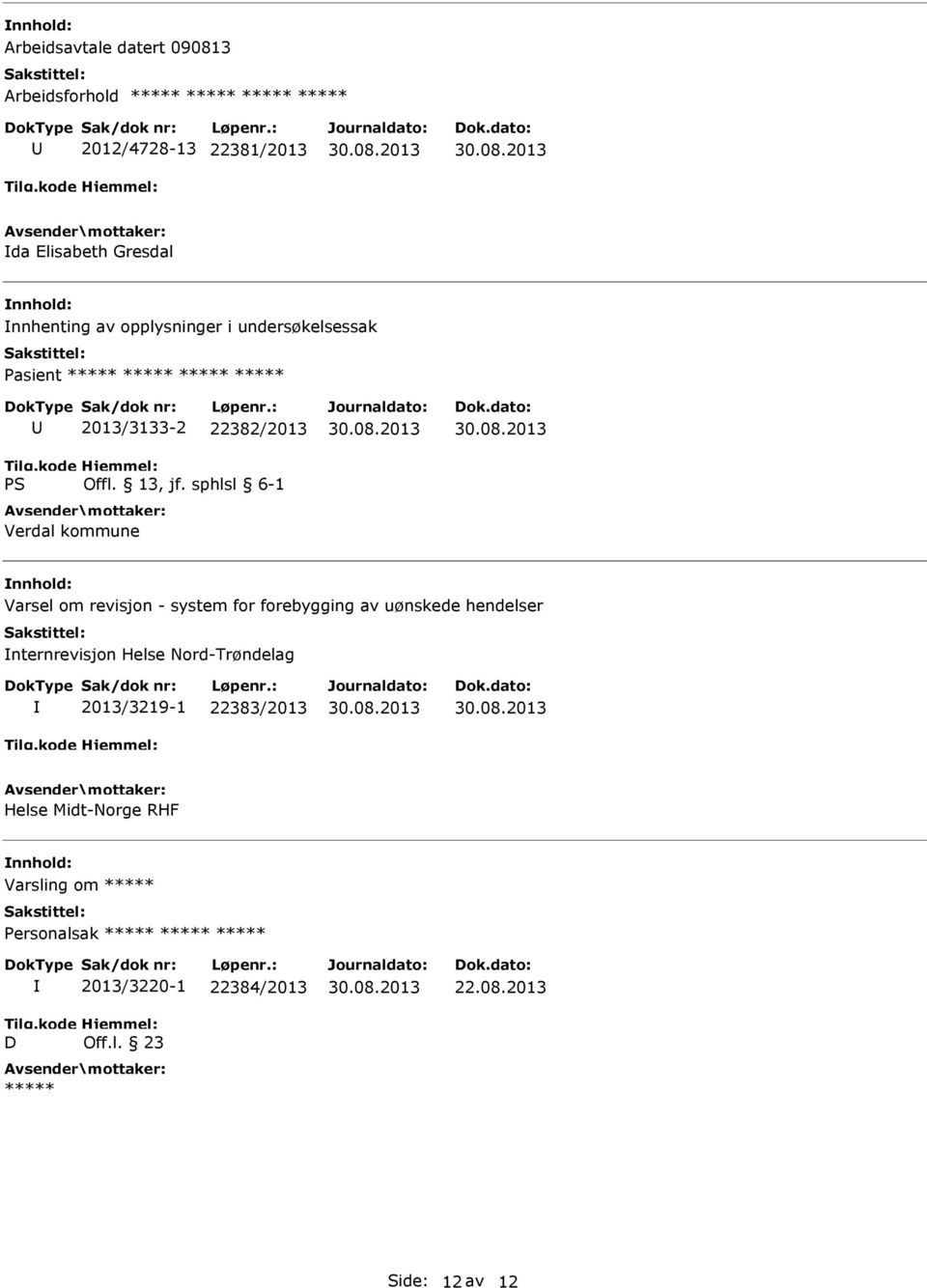 revisjon - system for forebygging av uønskede hendelser nternrevisjon Helse Nord-Trøndelag 2013/3219-1 22383/2013 Helse