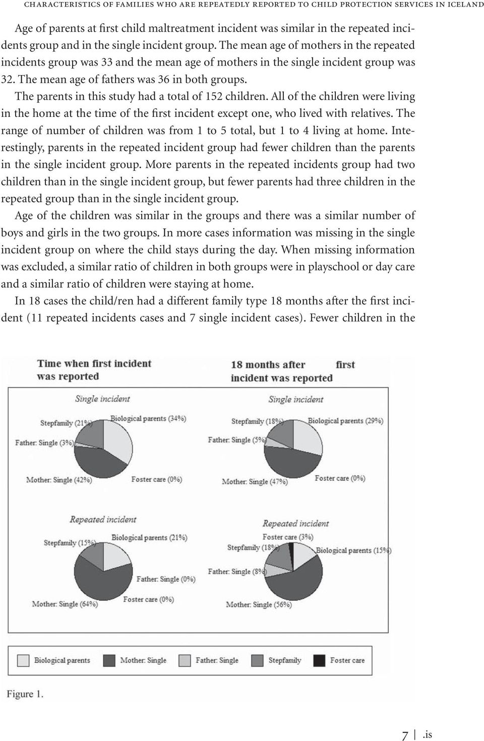 The mean age of fathers was 36 in both groups. The parents in this study had a total of 152 children.