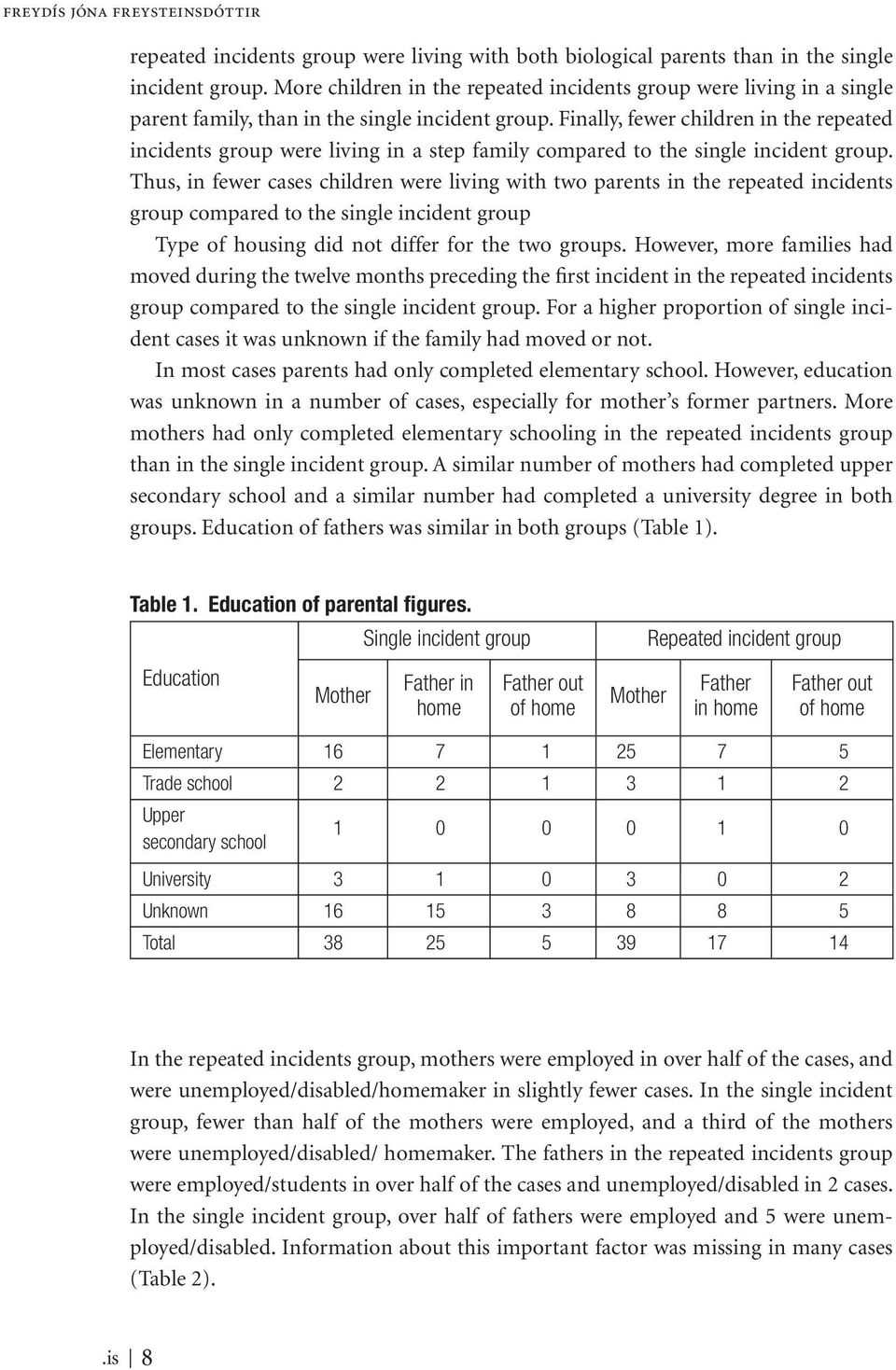 Finally, fewer children in the repeated incidents group were living in a step family compared to the single incident group.