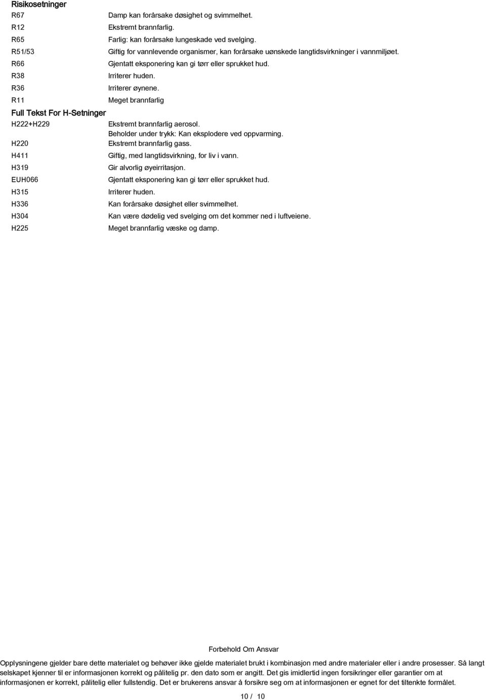 R11 Meget brannfarlig Full Tekst For H-Setninger H222+H229 Ekstremt brannfarlig aerosol. Beholder under trykk: Kan eksplodere ved oppvarming. H220 Ekstremt brannfarlig gass.