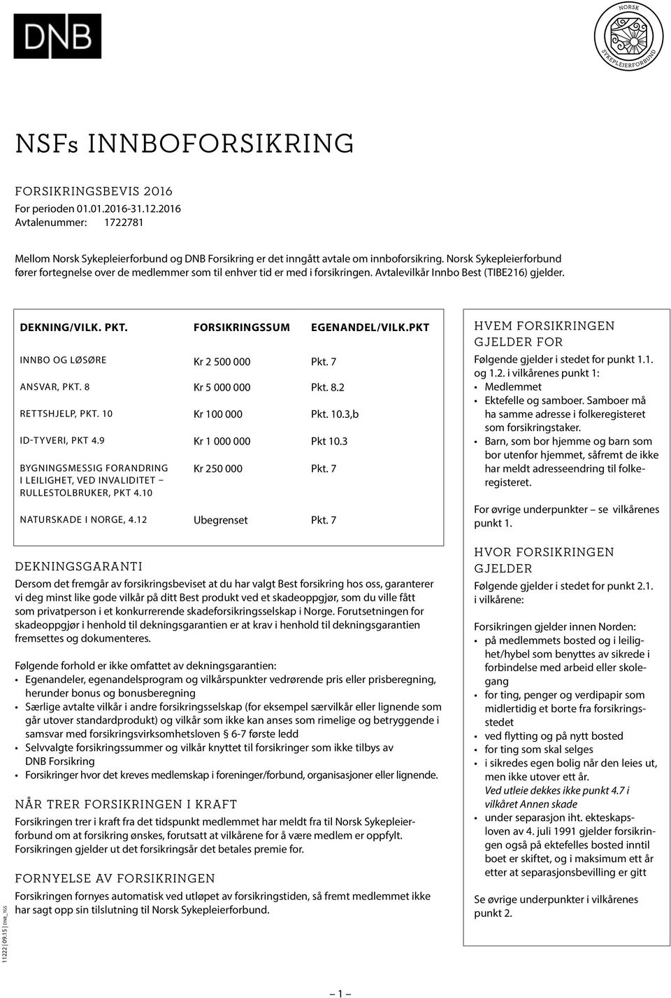 FORSIKRINGSSUM EGENANDEL/VILK.PKT INNBO OG LØSØRE Kr 2 500 000 Pkt. 7 ANSVAR, PKT. 8 Kr 5 000 000 Pkt. 8.2 RETTSHJELP, PKT. 10 Kr 100 000 Pkt. 10.3,b ID-TYVERI, PKT 4.9 Kr 1 000 000 Pkt 10.