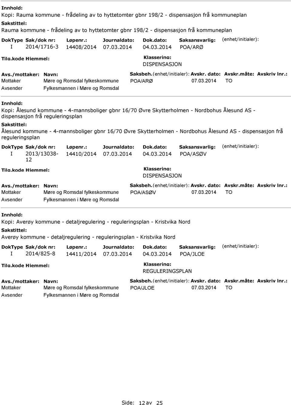 : Mottaker Møre og Romsdal fylkeskommune POA/ARØ TO Fylkesmannen i Møre og Romsdal nnhold: Kopi: Ålesund kommune - 4-mannsboliger gbnr 16/70 Øvre Skytterholmen - Nordbohus Ålesund AS - dispensasjon