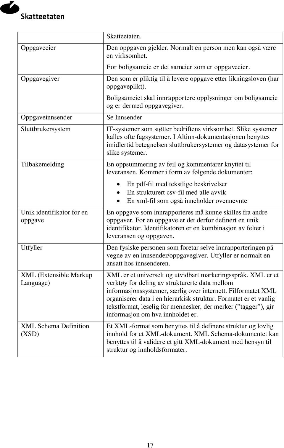 Den som er pliktig til å levere oppgave etter likningsloven (har oppgaveplikt). Boligsameiet skal innrapportere opplysninger om boligsameie og er dermed oppgavegiver.