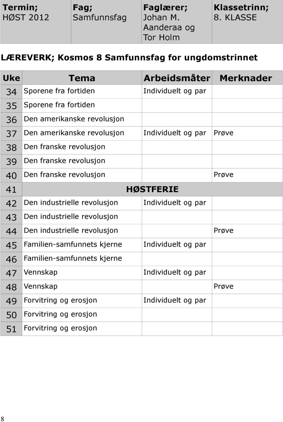 revolusjon Individuelt og par Prøve Den franske revolusjon Den franske revolusjon Den franske revolusjon Prøve 41 HØSTFERIE 43 44 45 47 4 49 50 Den industrielle revolusjon