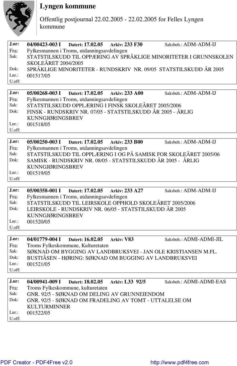 09/05 STATSTILSKUDD ÅR 2005 Lnr.: 001517/05 J.nr: 05/00268-003 I Datert: 17.02.05 Arkiv: 233 A00 Saksbeh.