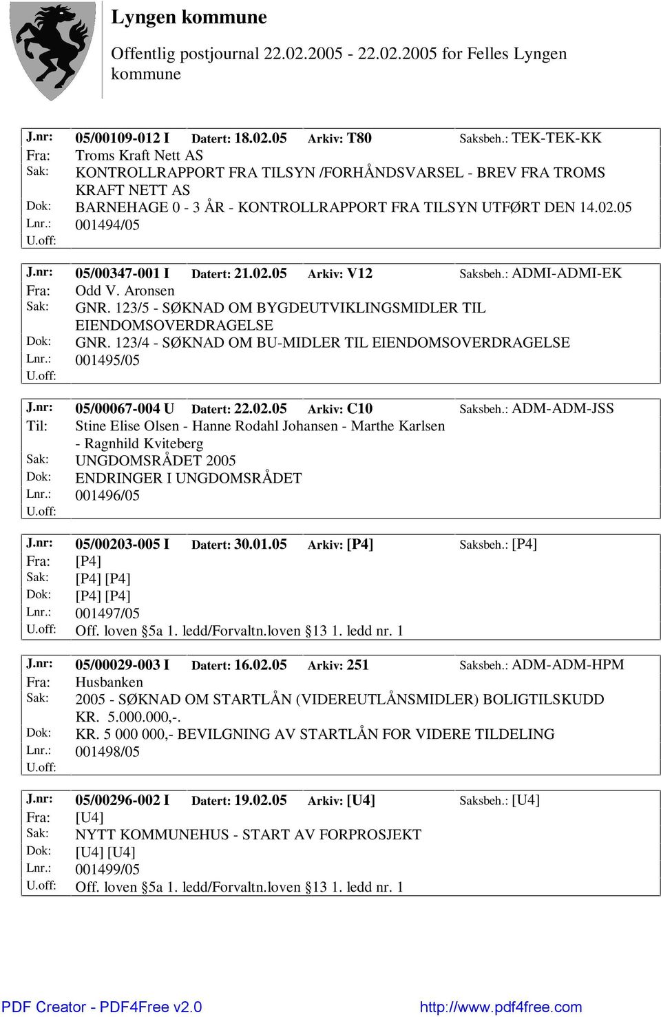 123/4 - SØKNAD OM BU-MIDLER TIL EIENDOMSOVERDRAGELSE Lnr.: 001495/05 J.nr: 05/00067-004 U Datert: 22.02.05 Arkiv: C10 Saksbeh.