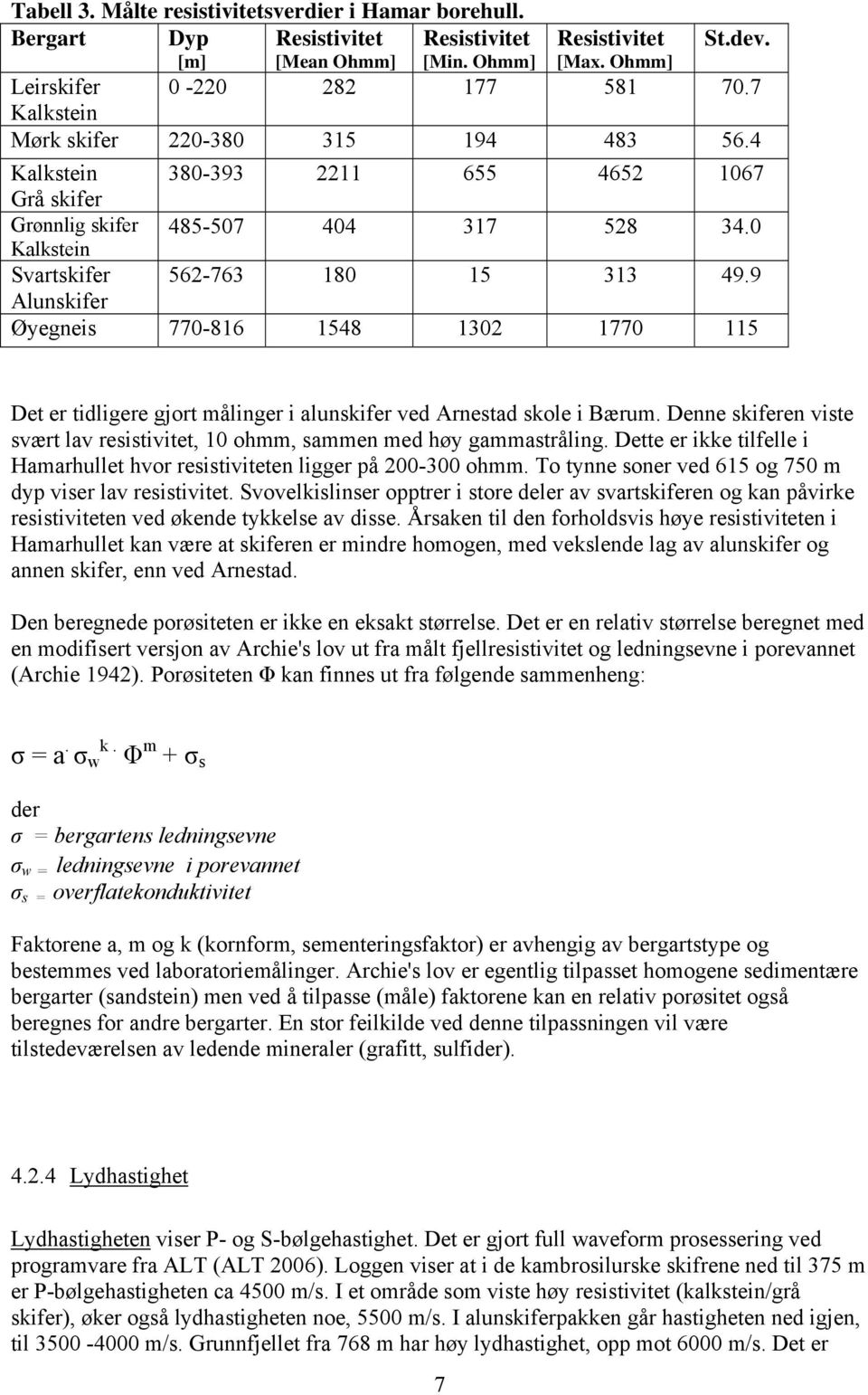 9 Alunskifer Øyegneis 770-816 1548 1302 1770 115 Det er tidligere gjort målinger i alunskifer ved Arnestad skole i Bærum.