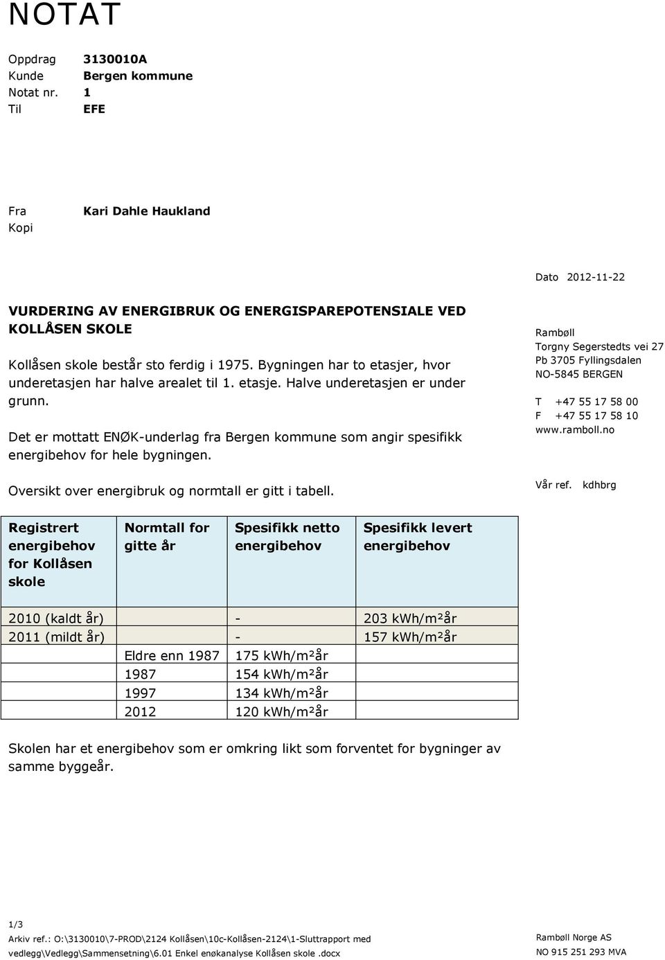 Bygningen har to etasjer, hvor underetasjen har halve arealet til 1. etasje. Halve underetasjen er under grunn.