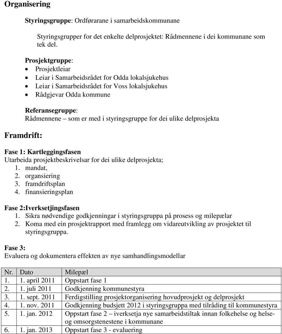 styringsgruppe for dei ulike delprosjekta Fase 1: Kartleggingsfasen Utarbeida prosjektbeskrivelsar for dei ulike delprosjekta; 1. mandat, 2. organsiering 3. framdriftsplan 4.