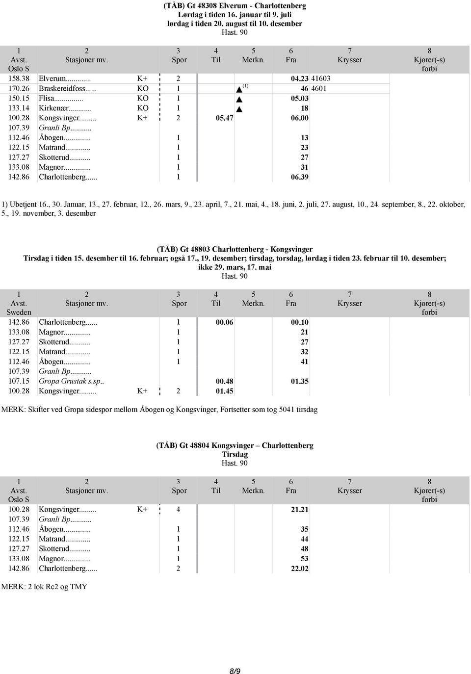 august, 0.,. september,.,. oktober,., 9. november,. desember (TÅB) Gt 0 Charlottenberg - Kongsvinger i tiden. desember til. februar; også., 9. desember; tirsdag, torsdag, lørdag i tiden.