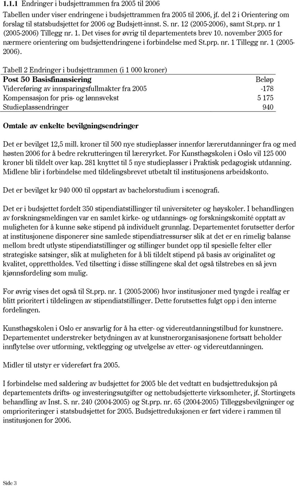 november 2005 for nærmere orientering om budsjettendringene i forbindelse med St.prp. nr. 1 Tillegg nr. 1 (2005-2006).