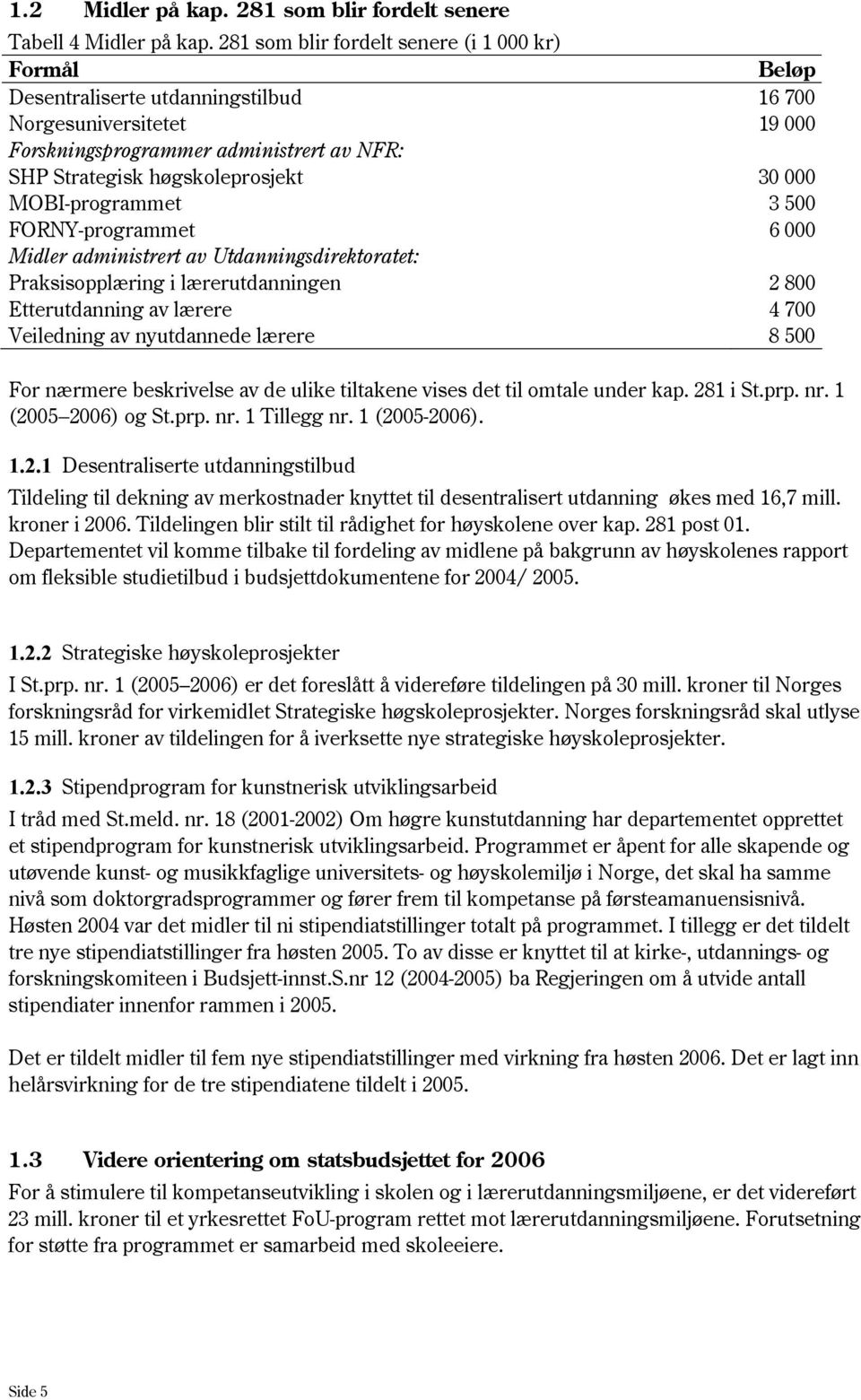 000 MOBI-programmet 3 500 FORNY-programmet 6 000 Midler administrert av Utdanningsdirektoratet: Praksisopplæring i lærerutdanningen 2 800 Etterutdanning av lærere 4 700 Veiledning av nyutdannede