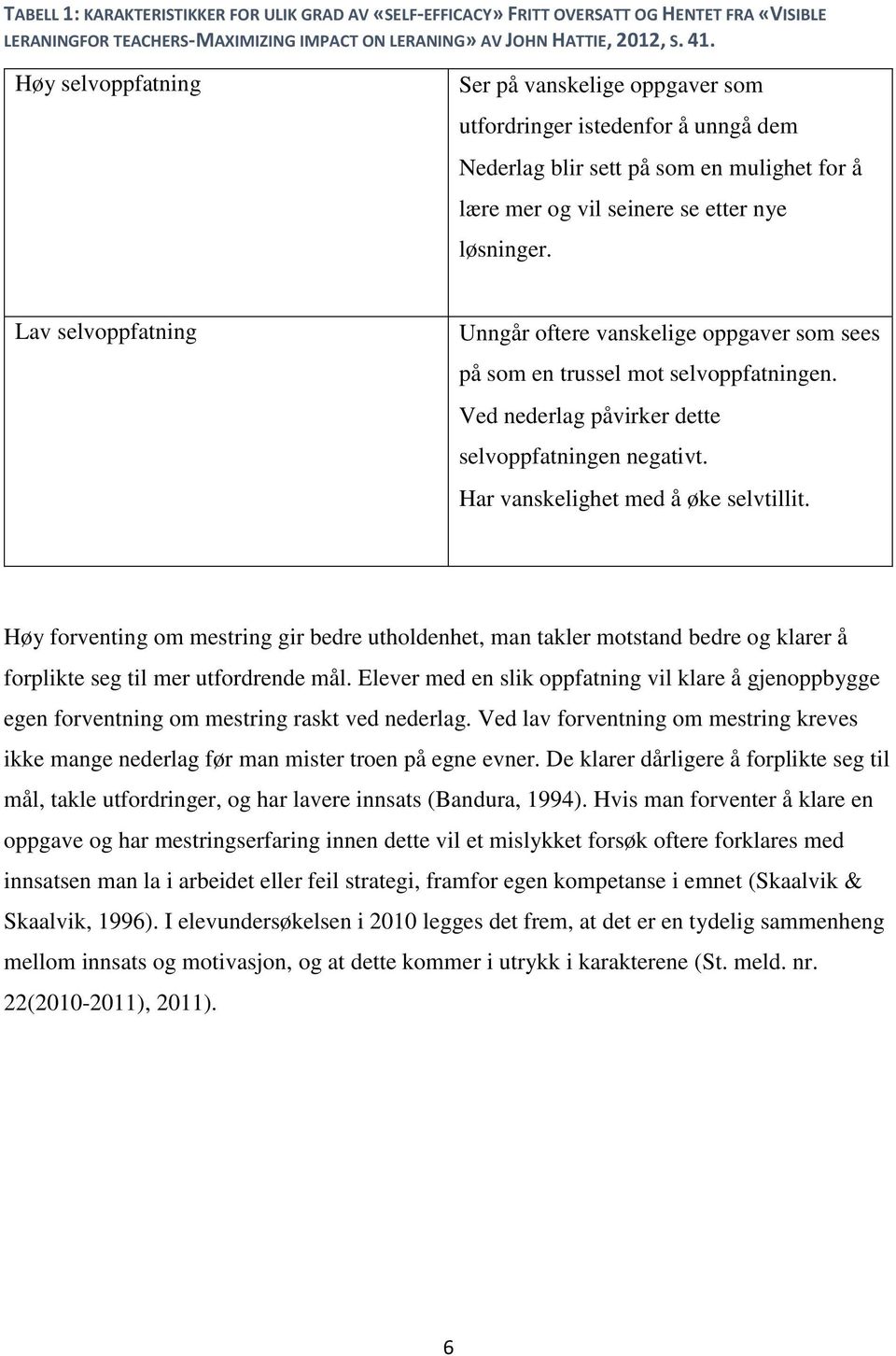 Lav selvoppfatning Unngår oftere vanskelige oppgaver som sees på som en trussel mot selvoppfatningen. Ved nederlag påvirker dette selvoppfatningen negativt. Har vanskelighet med å øke selvtillit.