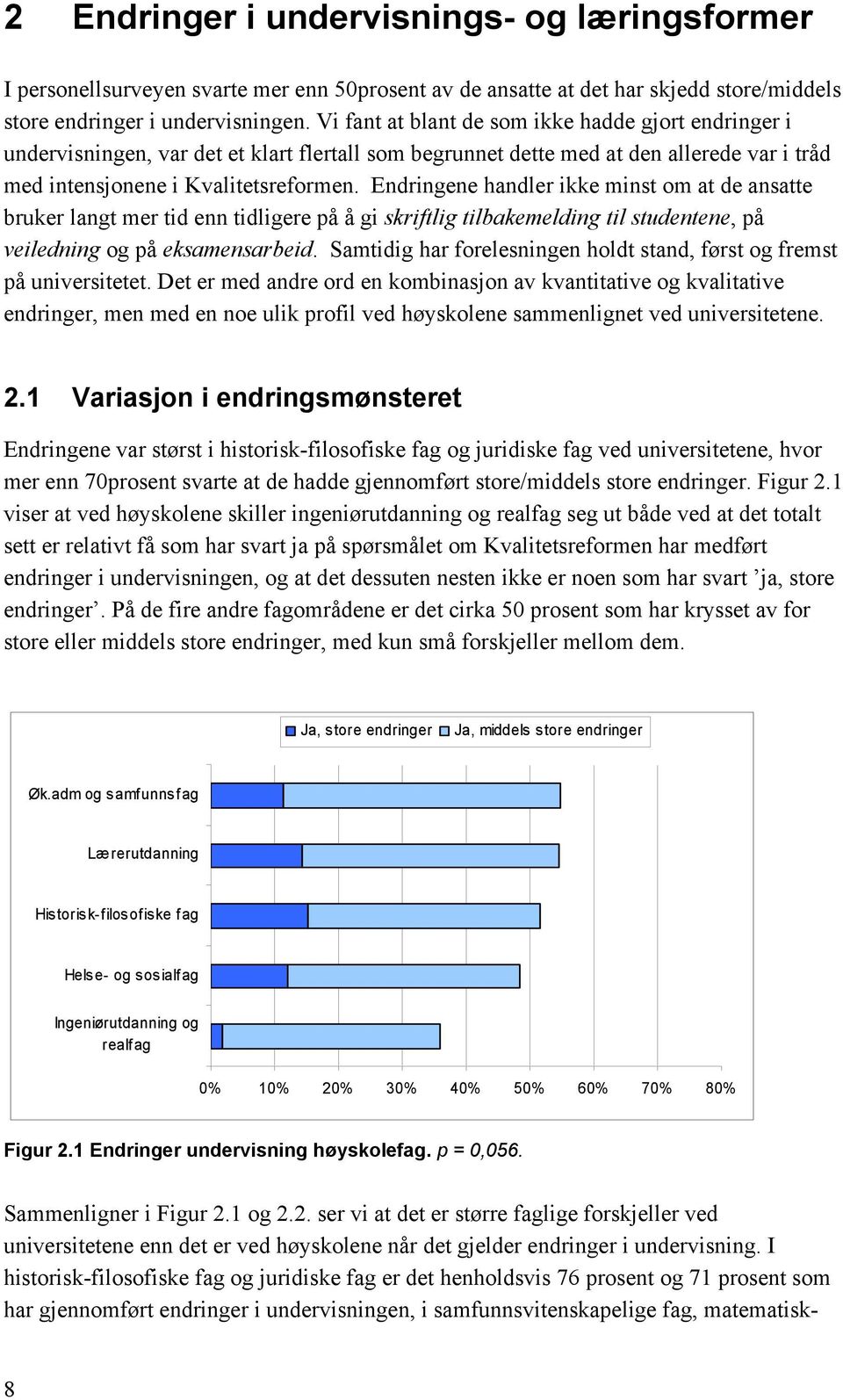 Endringene handler ikke minst om at de ansatte bruker langt mer tid enn tidligere på å gi skriftlig tilbakemelding til studentene, på veiledning og på eksamensarbeid.