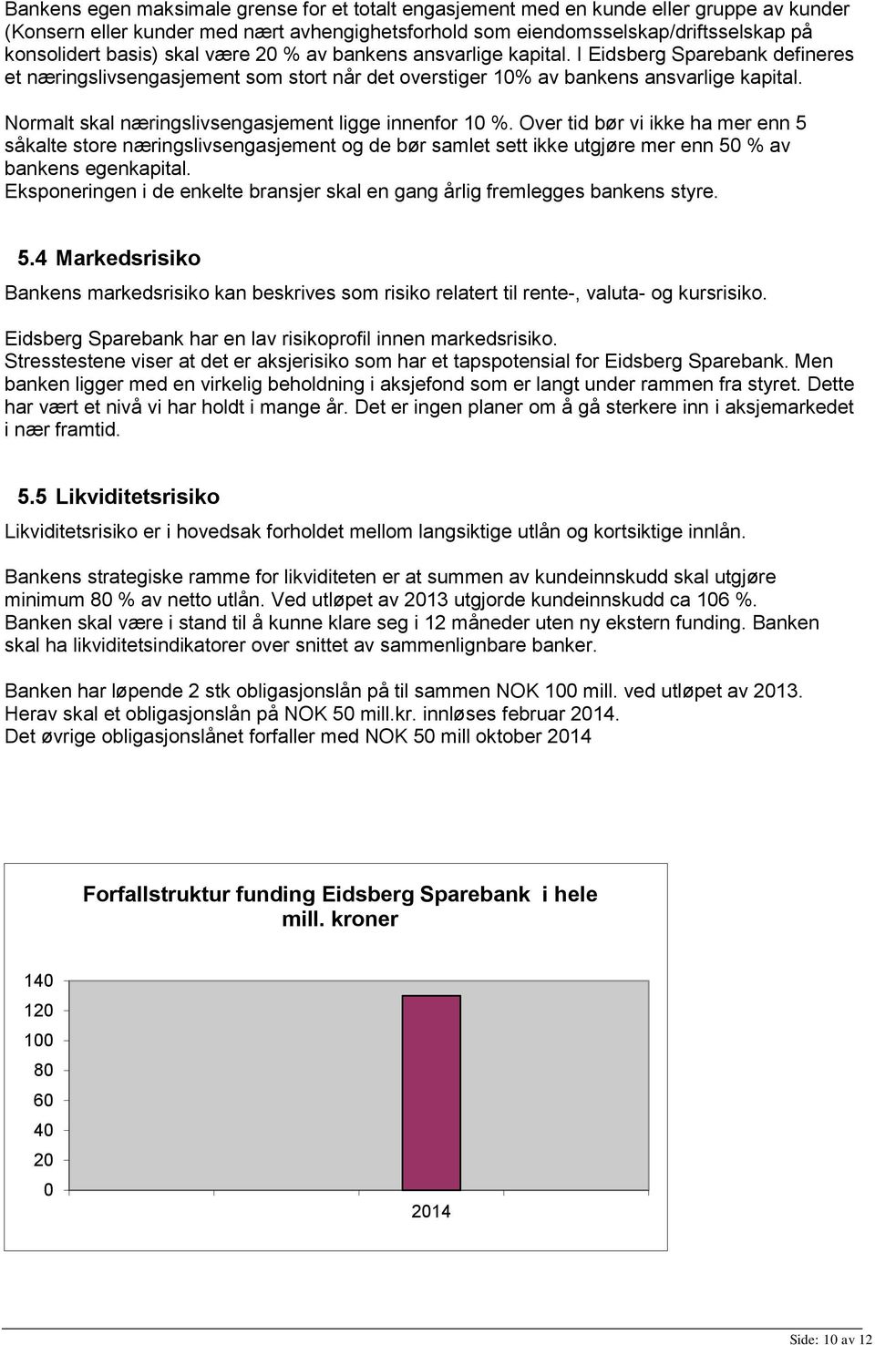 Normalt skal næringslivsengasjement ligge innenfor 10 %. Over tid bør vi ikke ha mer enn 5 såkalte store næringslivsengasjement og de bør samlet sett ikke utgjøre mer enn 50 % av bankens egenkapital.