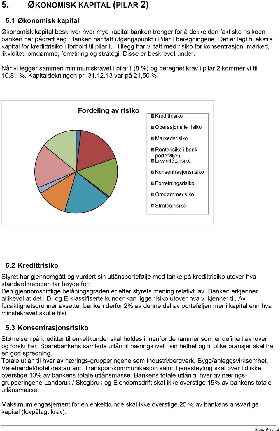 I tillegg har vi tatt med risiko for konsentrasjon, marked, likviditet, omdømme, forretning og strategi. Disse er beskrevet under.