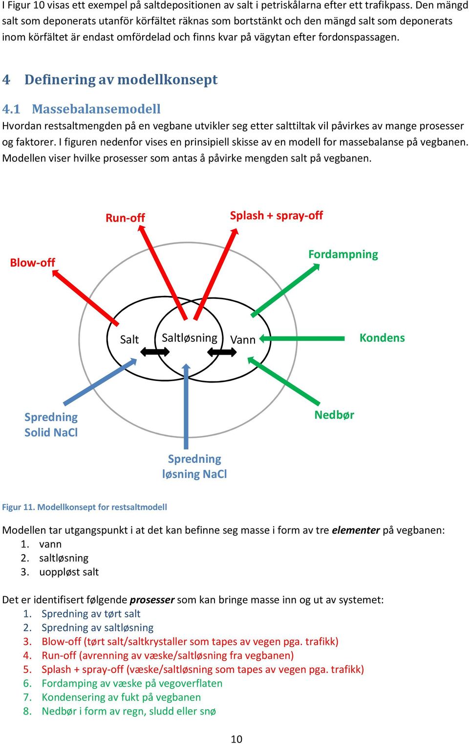 4 Definering av modellkonsept 4.1 Massebalansemodell Hvordan restsaltmengden på en vegbane utvikler seg etter salttiltak vil påvirkes av mange prosesser og faktorer.