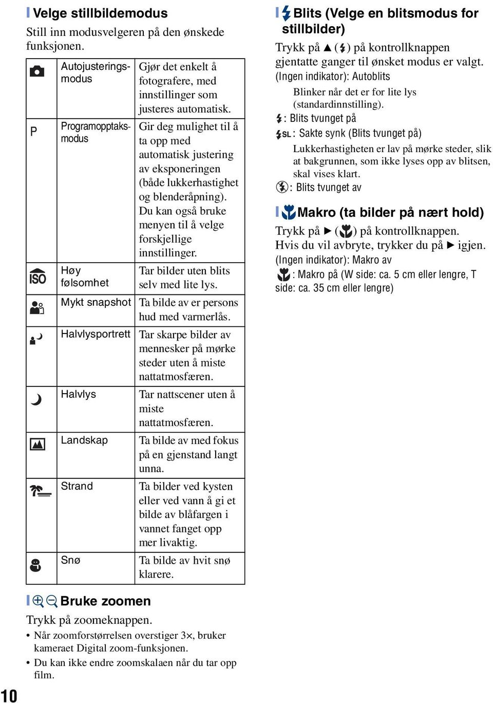 Gir deg mulighet til å ta opp med automatisk justering av eksponeringen (både lukkerhastighet og blenderåpning). Du kan også bruke menyen til å velge forskjellige innstillinger.