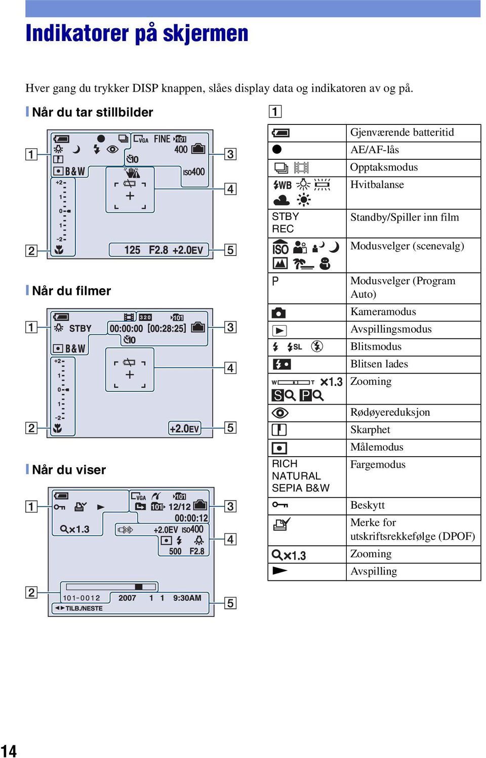 Modusvelger (scenevalg) [ Når du filmer Modusvelger (Program Auto) Kameramodus Avspillingsmodus Blitsmodus Blitsen lades 1.