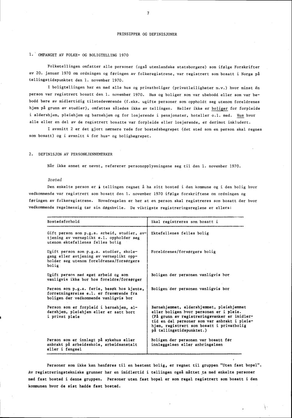 I boligtellingen har en med alle hus og privatboliger (privatleiligheter m.v.) hvor minst å'n person var registrert bosatt den. november 90.