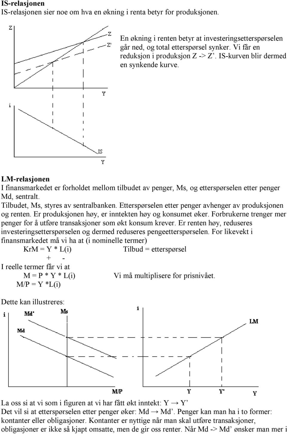 LM-relasjonen I finansmarkedet er forholdet mellom tilbudet av penger, Ms, og etterspørselen etter penger Md, sentralt. Tilbudet, Ms, styres av sentralbanken.