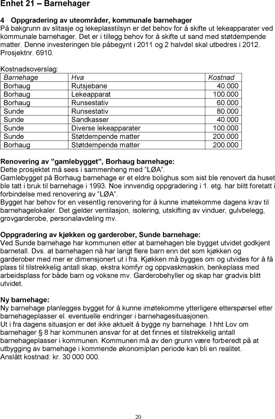 Kostnadsoverslag: Barnehage Hva Kostnad Borhaug Rutsjebane 40.000 Borhaug Lekeapparat 100.000 Borhaug Runsestativ 60.000 Sunde Runsestativ 80.000 Sunde Sandkasser 40.