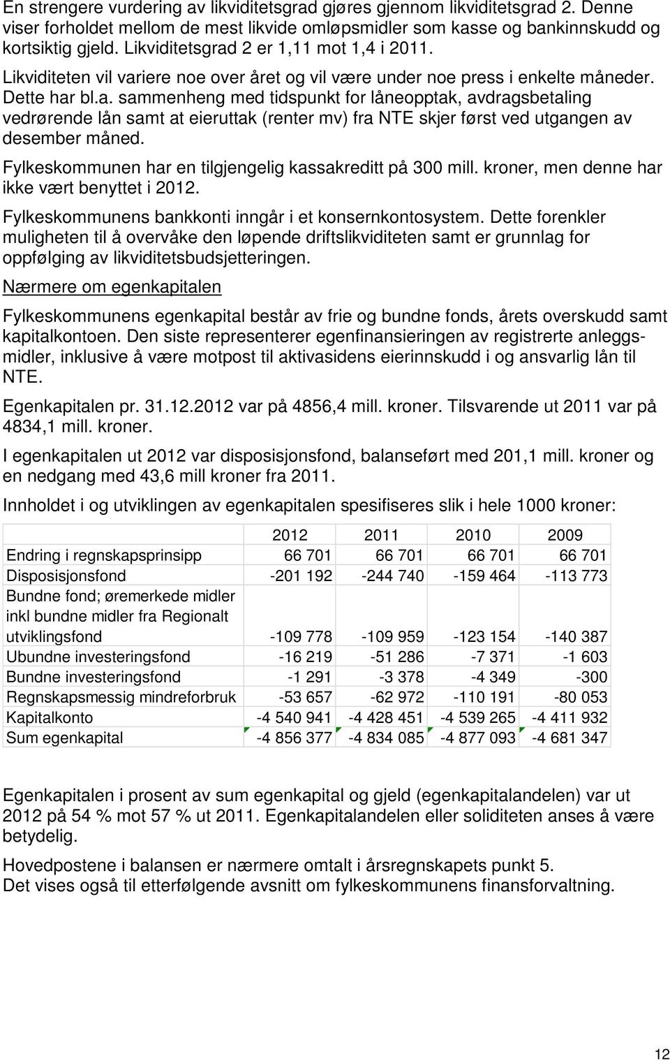 Fylkeskommunen har en tilgjengelig kassakreditt på 300 mill. kroner, men denne har ikke vært benyttet i. Fylkeskommunens bankkonti inngår i et konsernkontosystem.