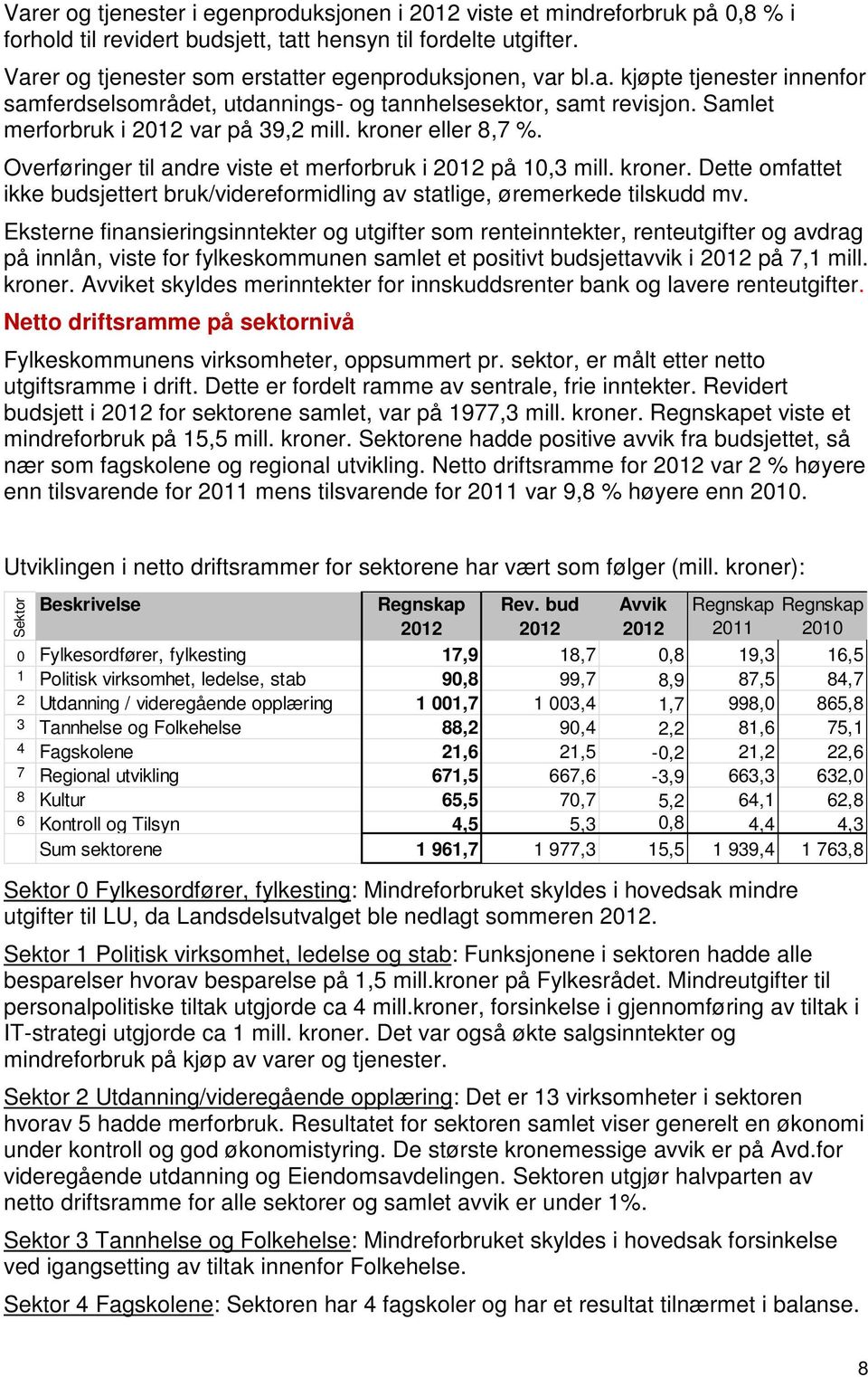 Eksterne finansieringsinntekter og utgifter som renteinntekter, renteutgifter og avdrag på innlån, viste for fylkeskommunen samlet et positivt budsjettavvik i på 7,1 mill. kroner.