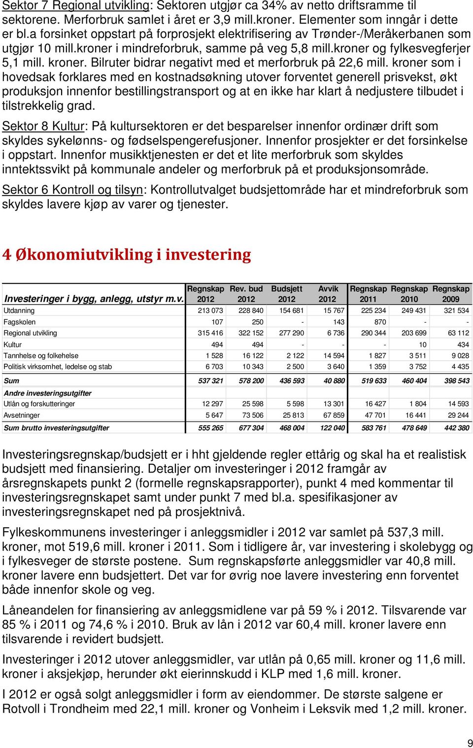 Bilruter bidrar negativt med et merforbruk på 22,6 mill.