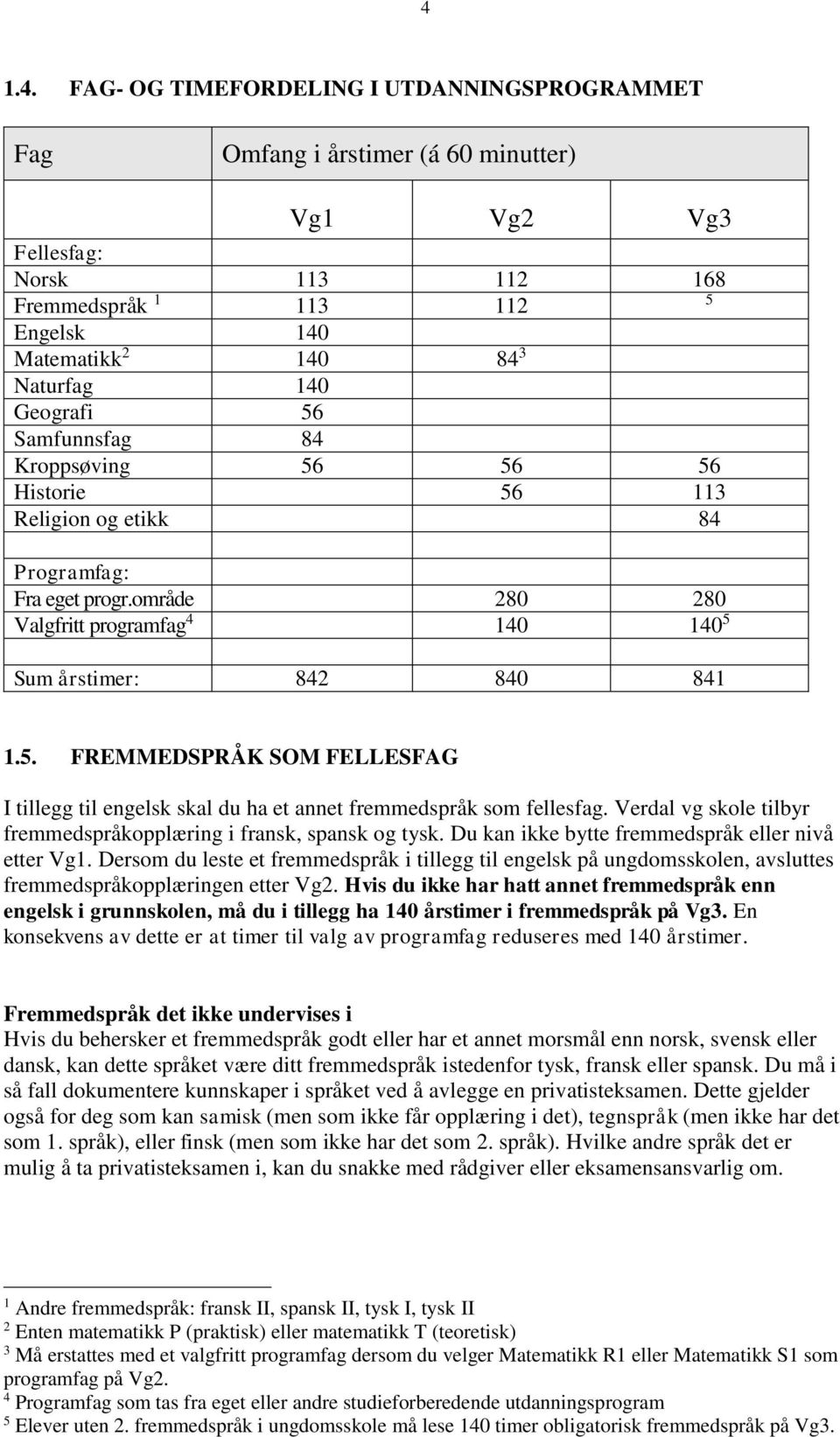 Verdal vg skole tilbyr fremmedspråkopplæring i fransk, spansk og tysk. Du kan ikke bytte fremmedspråk eller nivå etter Vg1.