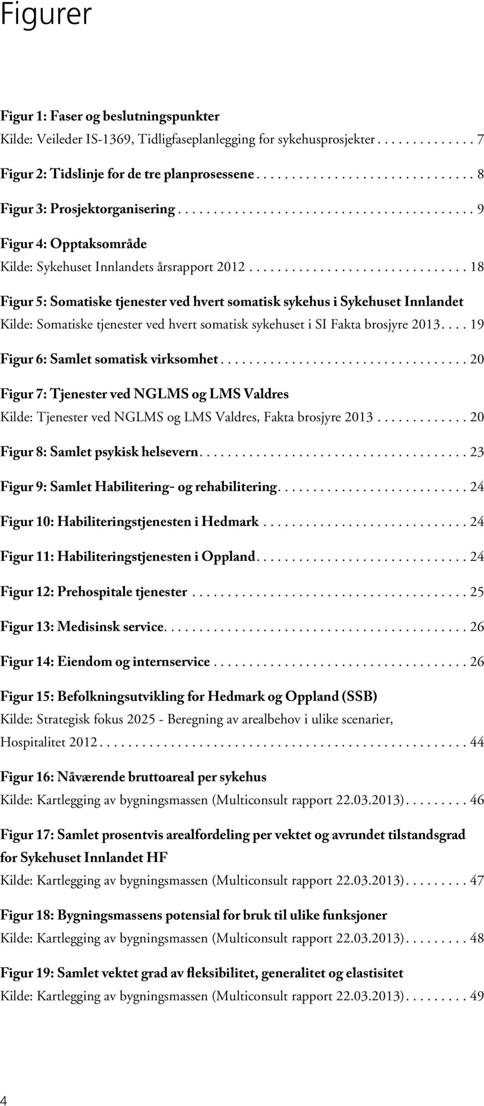 ...18 Figur 5: Somatiske tjenester ved hvert somatisk sykehus i Sykehuset Innlandet Kilde: Somatiske tjenester ved hvert somatisk sykehuset i SI Fakta brosjyre 2013.