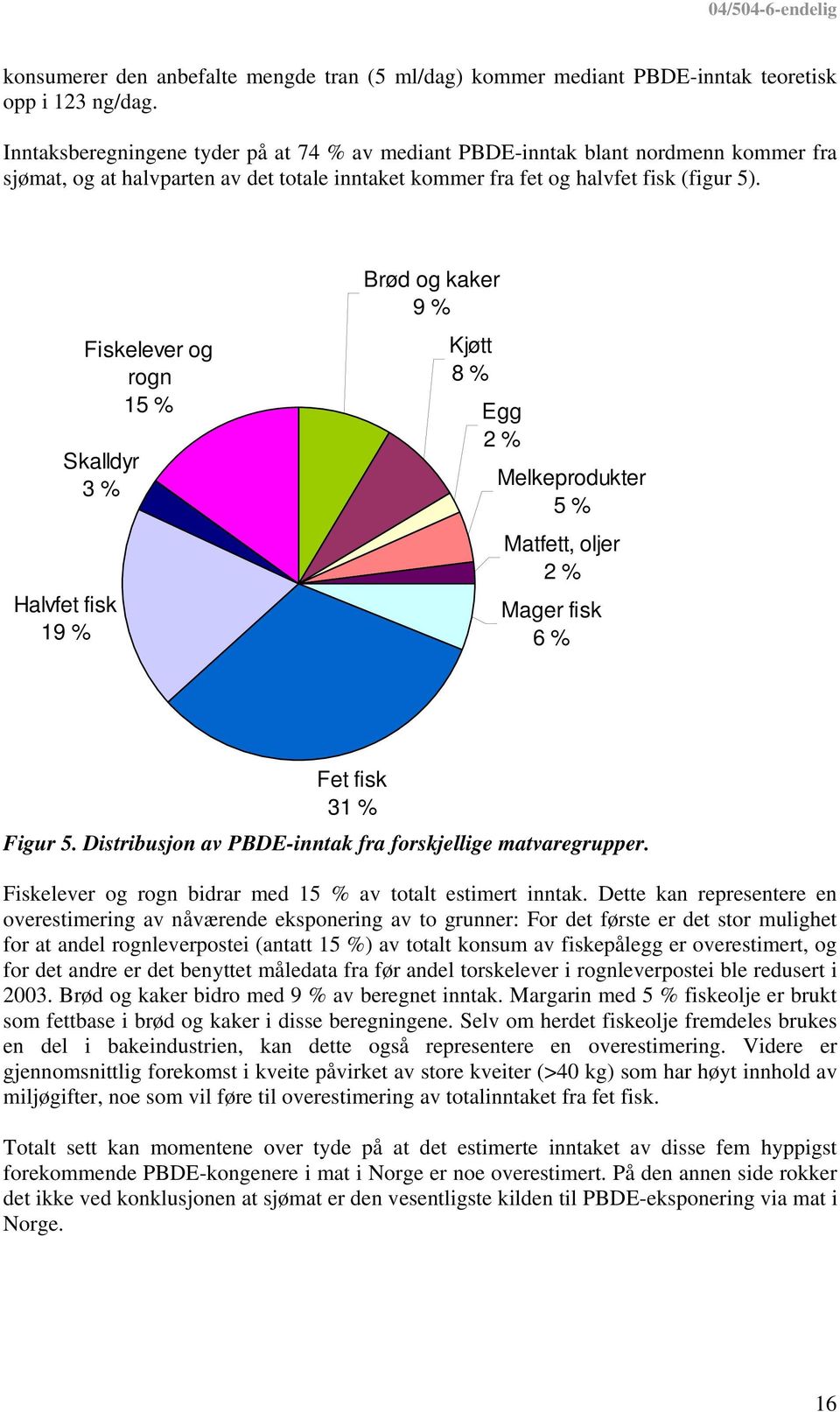 Halvfet fisk 19 % Fiskelever og rogn 15 % Skalldyr 3 % ød og kaker 9 % Kjøtt 8 % Egg 2 % Melkeprodukter 5 % Matfett, oljer 2 % Mager fisk 6 % Fet fisk 31 % Figur 5.